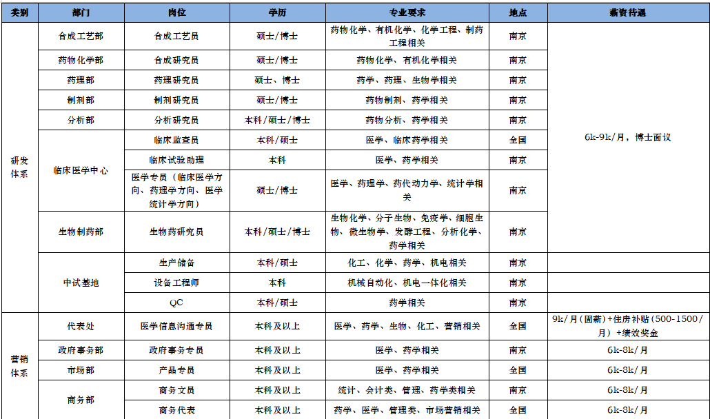 1602245861463043350.png image.png