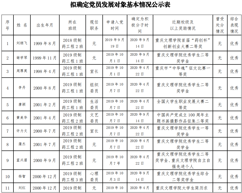 1633919045541075703.png image.png