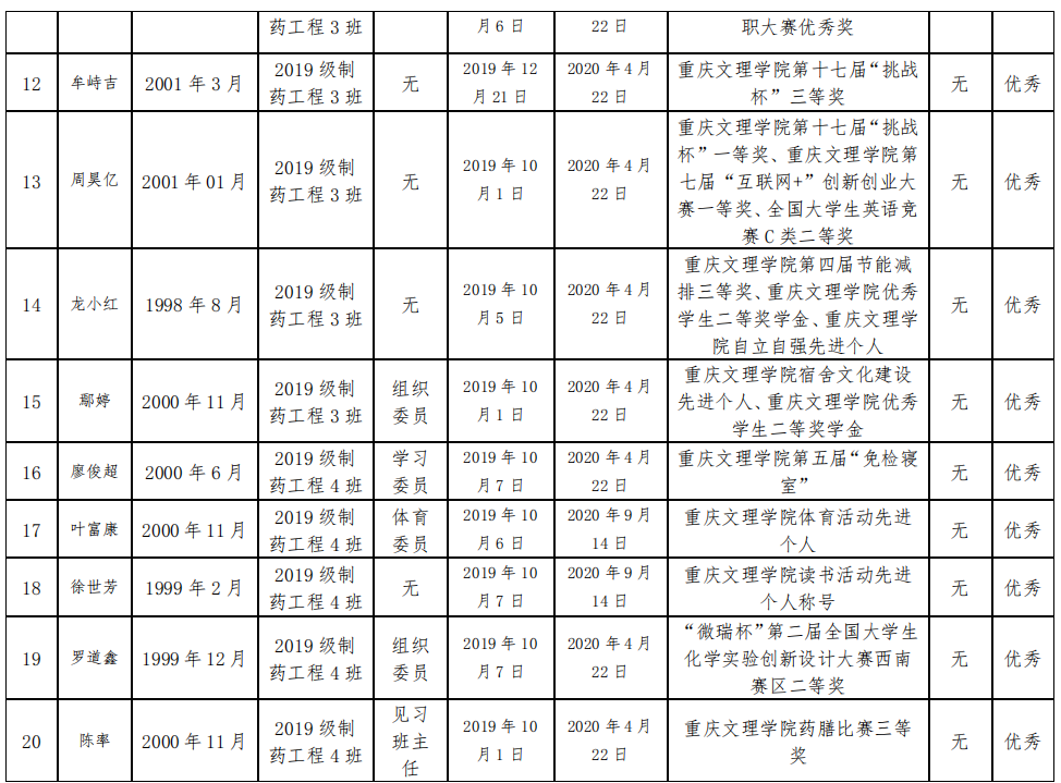 1633919227124086137.png image.png