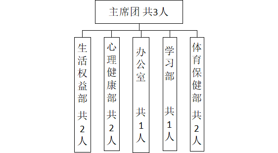 1637072246043051322.png image.png