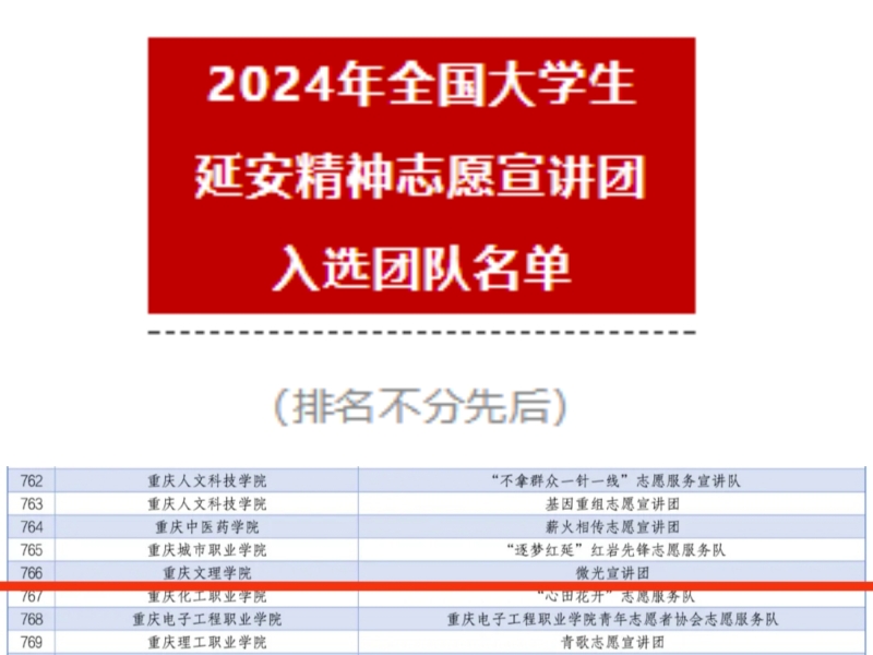 LzRS_1712299558985086747.jpg LzRS_1712299558985086747.jpg