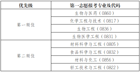 GfQO_1743428630270090186.png QQ截图20250331213922.png