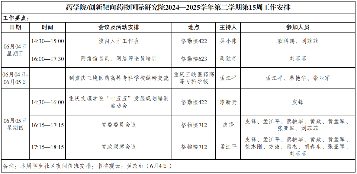 第15周工作安排-英国上市公司365创新靶向药物国际研究院2024-2025学年 第二学期更新.png
