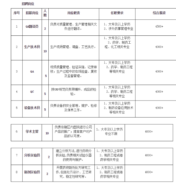 1584327113730083578.png image.png