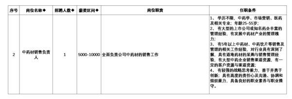 1584529666057064222.png image.png