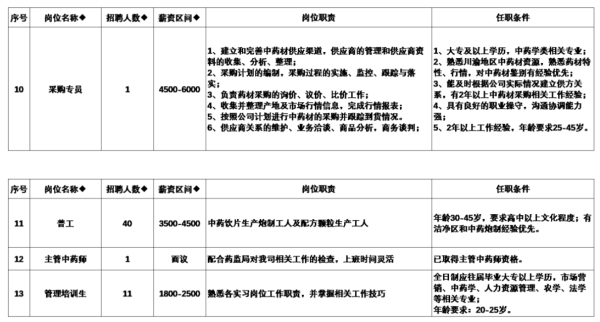 1584529774052096329.png image.png