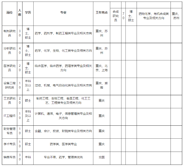 1584581462750063780.png image.png