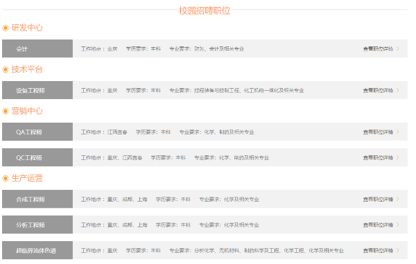 1584581749667076805.png image.png