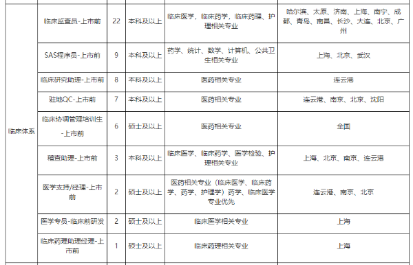 1585134302436059651.png image.png