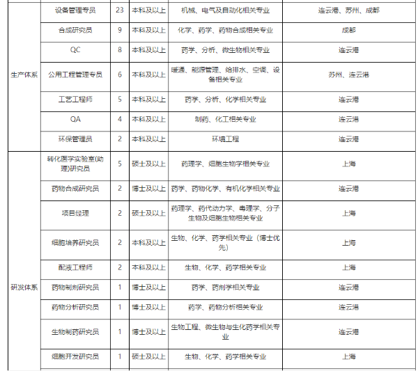 1585134616338035782.png image.png